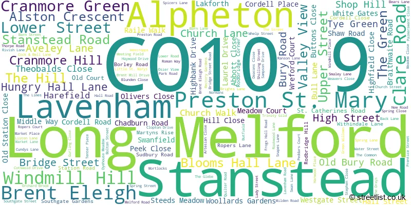 A word cloud for the CO10 9 postcode